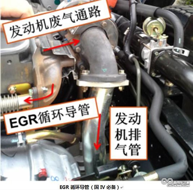 國四發(fā)動機(jī)辨別(3) 商用車之家