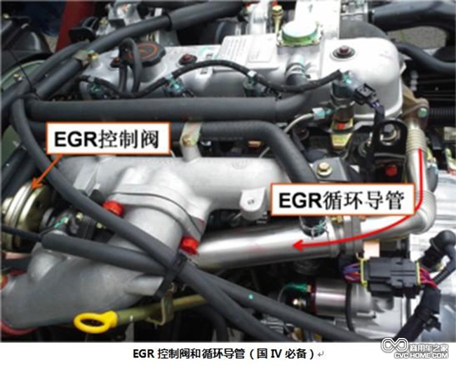 國四發(fā)動機(jī)辨別(2) 商用車之家