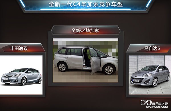 C4畢加索 競(jìng)爭(zhēng)車型