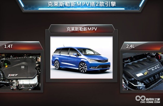 克萊斯勒汽車 克萊斯勒MPV動(dòng)力配置