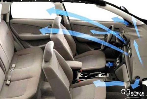 空調使用有訣竅 內外循環(huán)輪著用 商用車