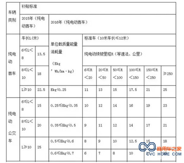 新能源補(bǔ)-7.jpg