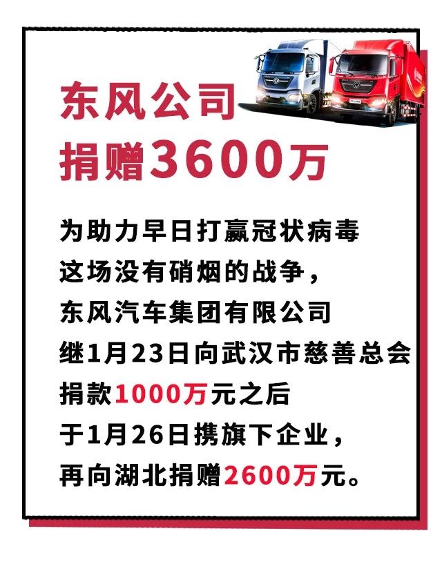 攻堅戰(zhàn)“疫”，東風(fēng)助力；眾志成城，攜手同行