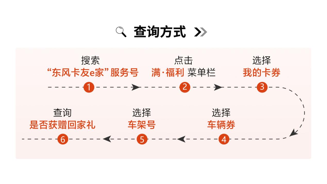 如圖片無法顯示，請刷新頁面